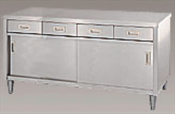 Tủ làm việc bằng thép không gỉ SUS304, có ngăn kéo 1500 x 750 x 800mm AS ONE 3-4023-04 ED-15075